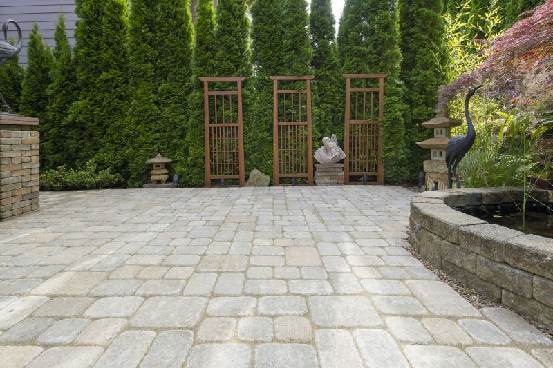 Paver patio with landscaping